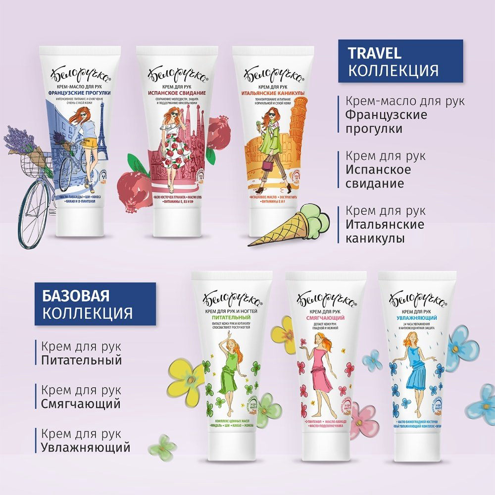 Белоручка Французкие прогулки крем-масло для рук 75 мл купить,NaN
