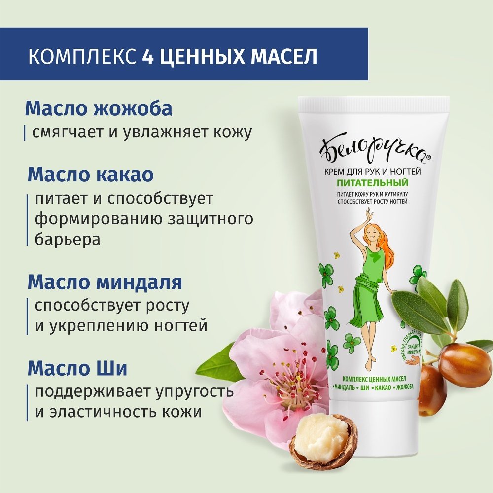 Белоручка Питательный крем для рук 75 мл