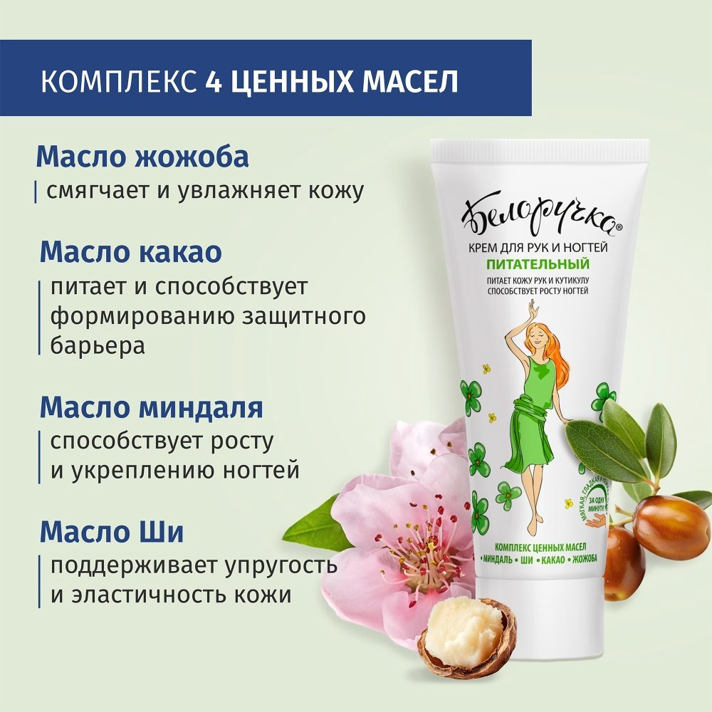 Белоручка Питательный крем для рук 75 мл купить,NaN