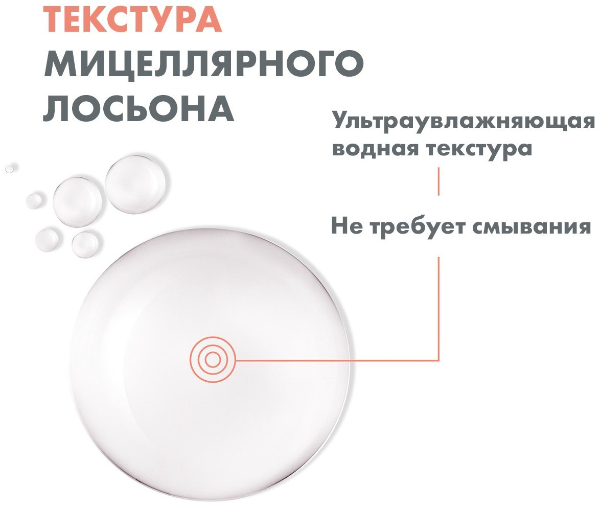 Avene Micellar Water лосьон для снятия макияжа 200 мл купить,NaN