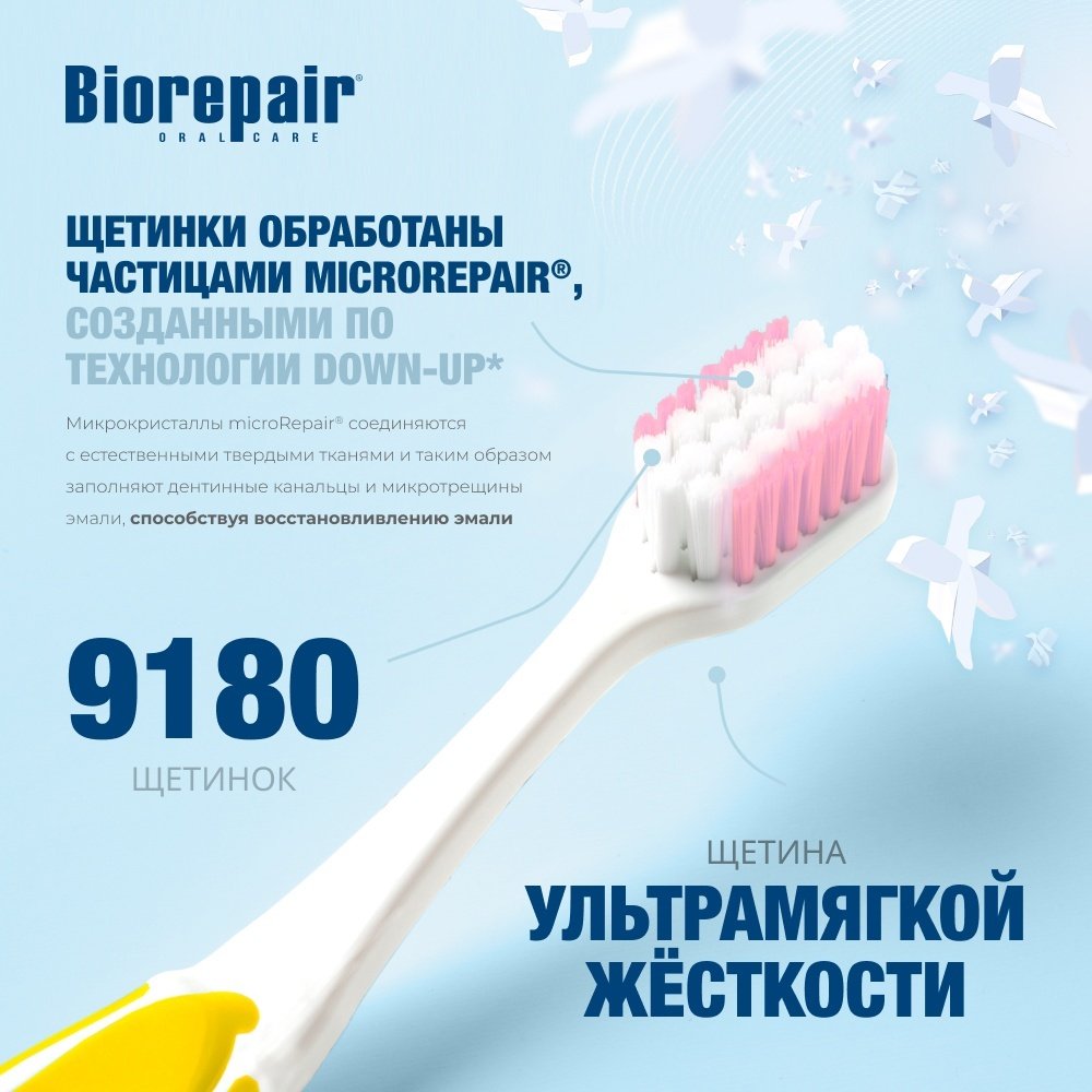 Зубная щетка Biorepair CURVE Protezione Gengive ультра-мягкая, желтая купить,NaN