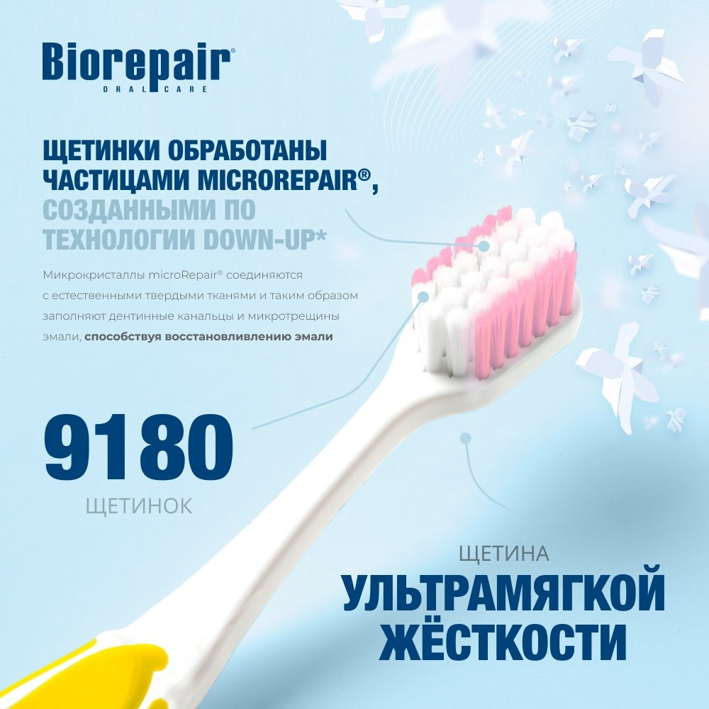 Зубная щетка Biorepair CURVE Protezione Gengive ультра-мягкая, желтая купить,NaN