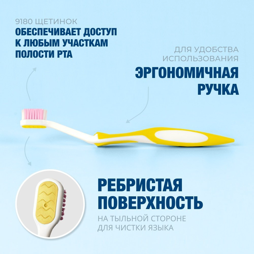Зубная щетка Biorepair CURVE Protezione Gengive ультра-мягкая, желтая купить,NaN