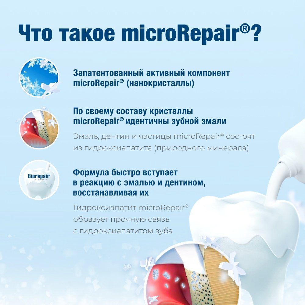 Зубная щетка Biorepair CURVE Protezione Gengive ультра-мягкая, желтая купить,NaN
