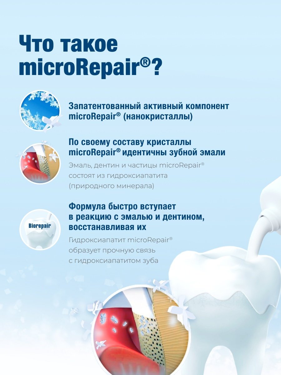 Зубная щетка Biorepair CURVE Denti Sensibili мягкая, оранжевая купить,NaN
