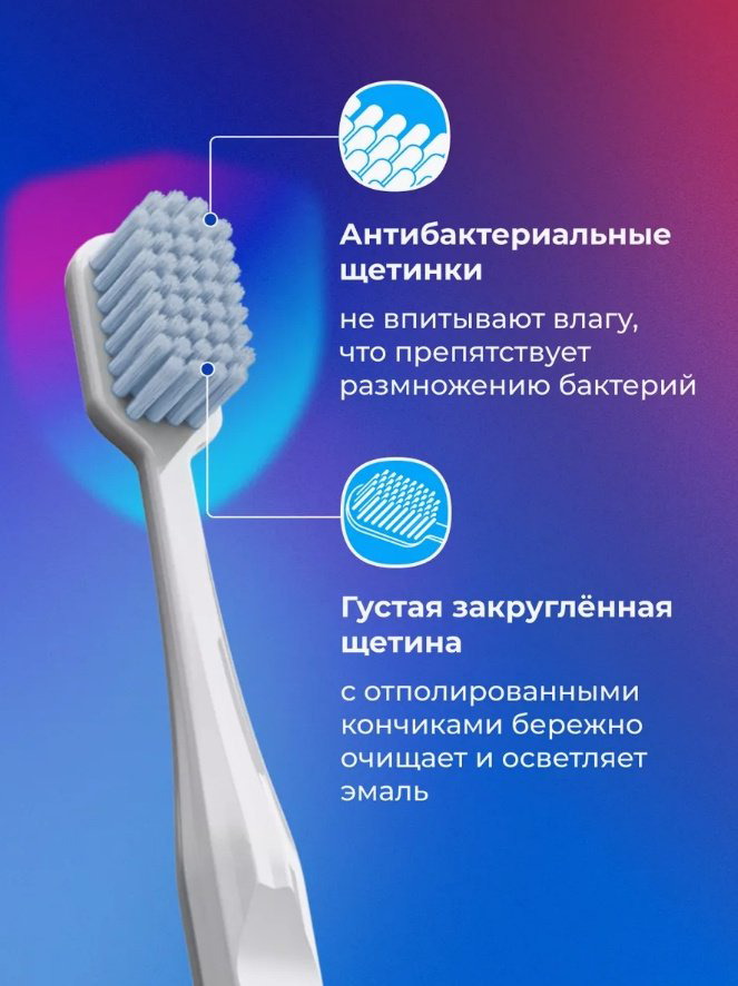 Global White Extra 1848 зубная щетка средняя 1 шт купить,NaN