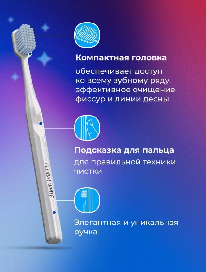 Global White Extra 1848 зубная щетка средняя 1 шт купить,NaN