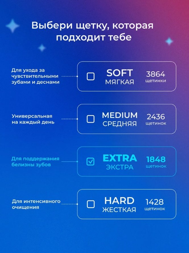 Global White Extra 1848 зубная щетка средняя 1 шт