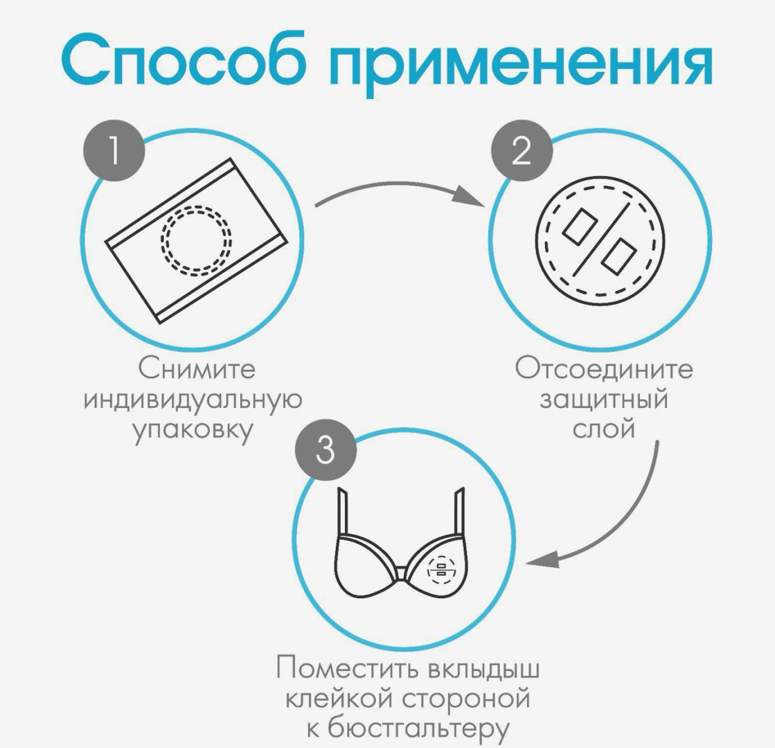 Inseense С суперабсорбентом одноразовые 10 шт купить,NaN
