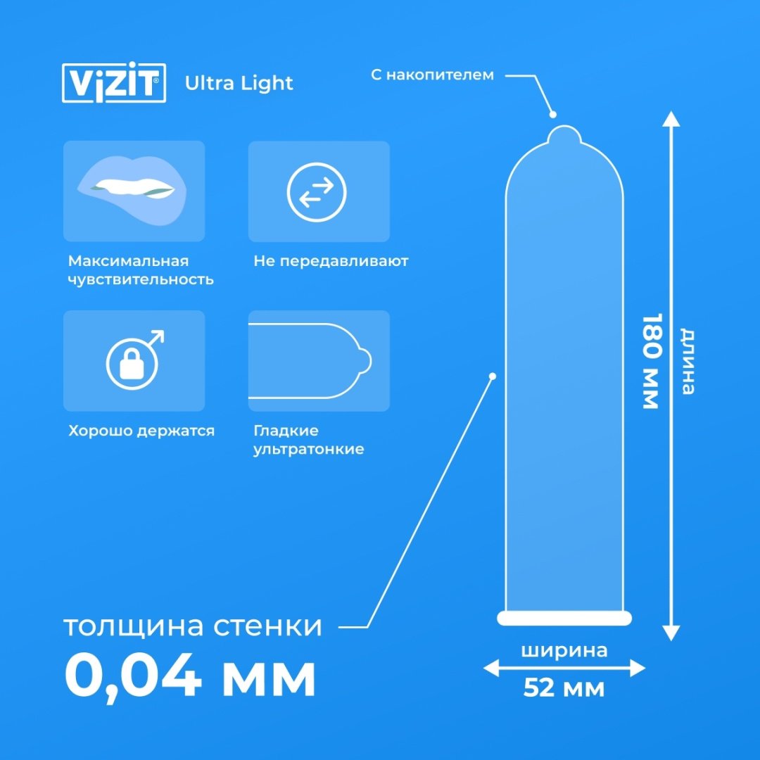 Презервативы Презервативы VIZIT Ultra light 12 шт купить,NaN