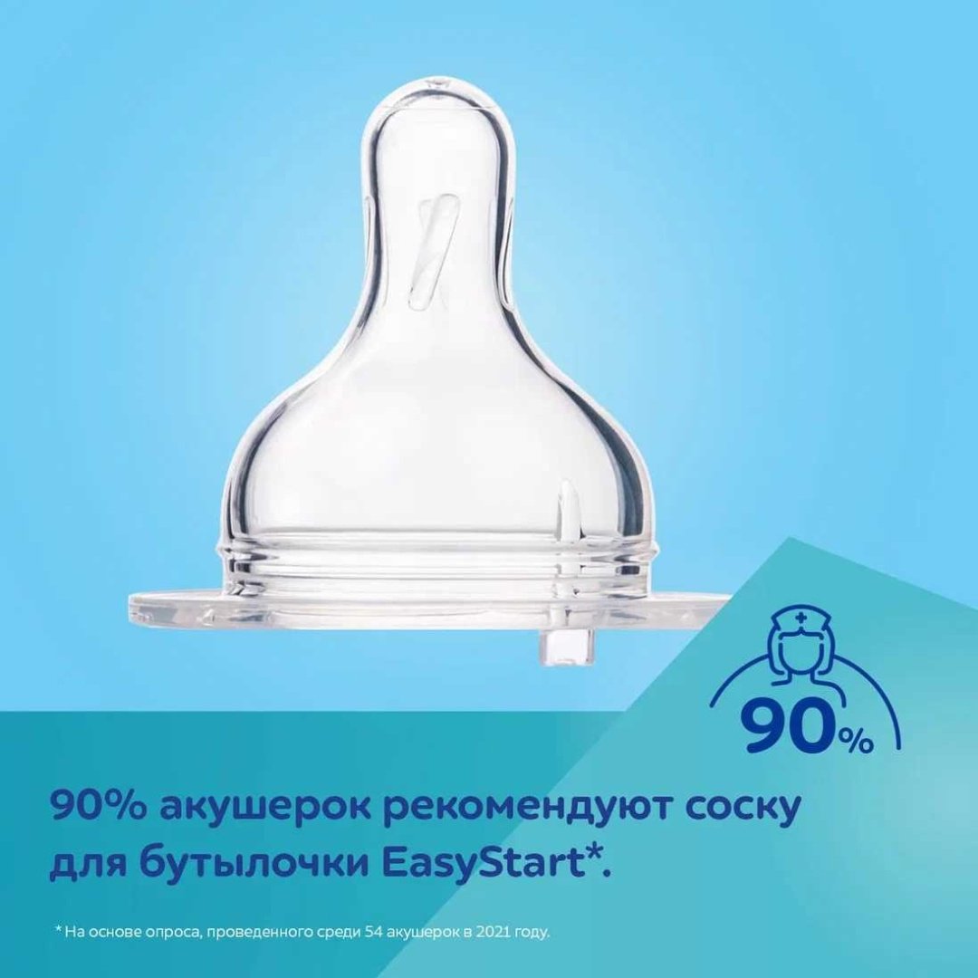 Canpol бутылочка, 1 шт, 35/233_blu купить,NaN