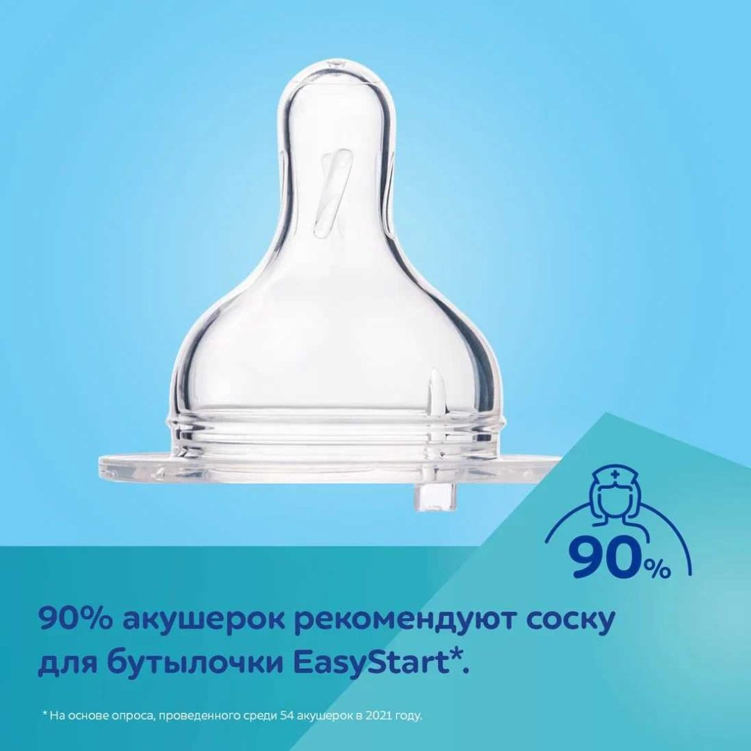 Canpol бутылочка, 1 шт, 35/233_blu купить,NaN