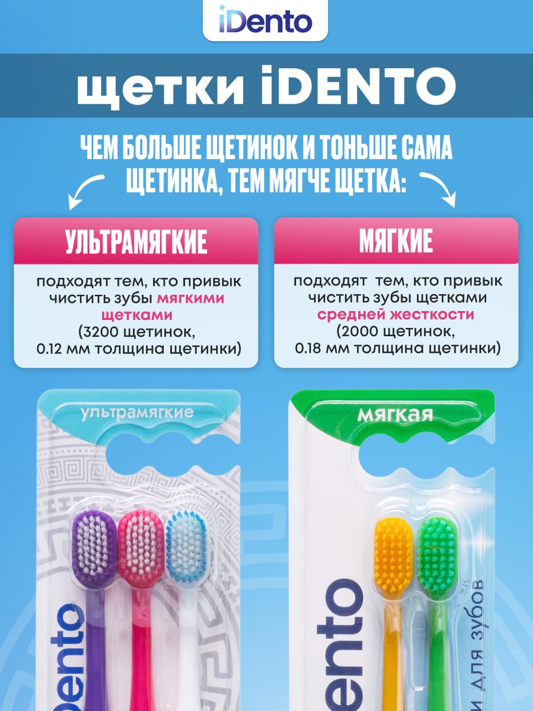 IDento Набор зубных щеток зубная щетка ультрамягкая 3 шт купить,NaN