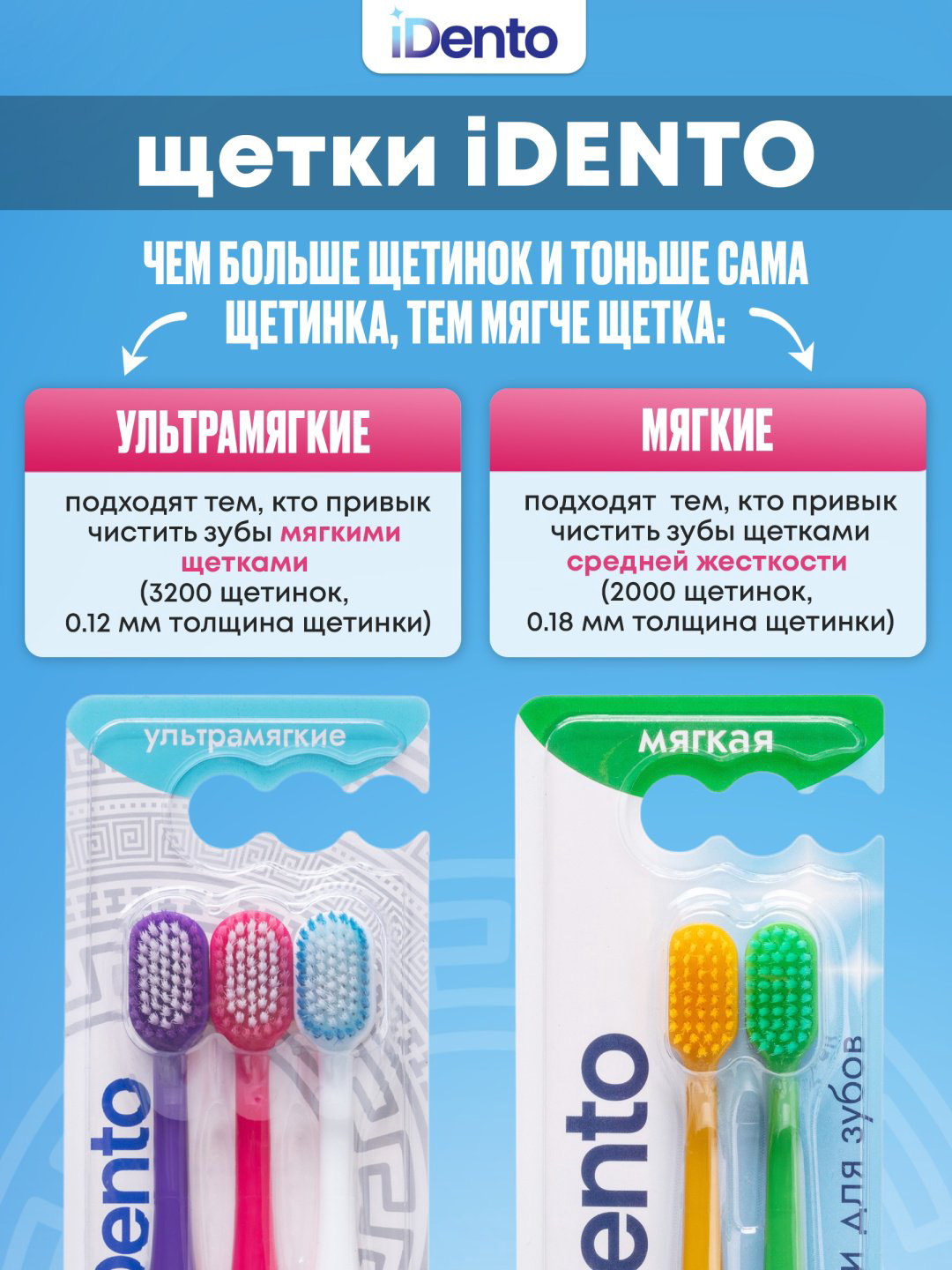 IDento Набор зубных щеток зубная щетка ультрамягкая 3 шт купить,NaN