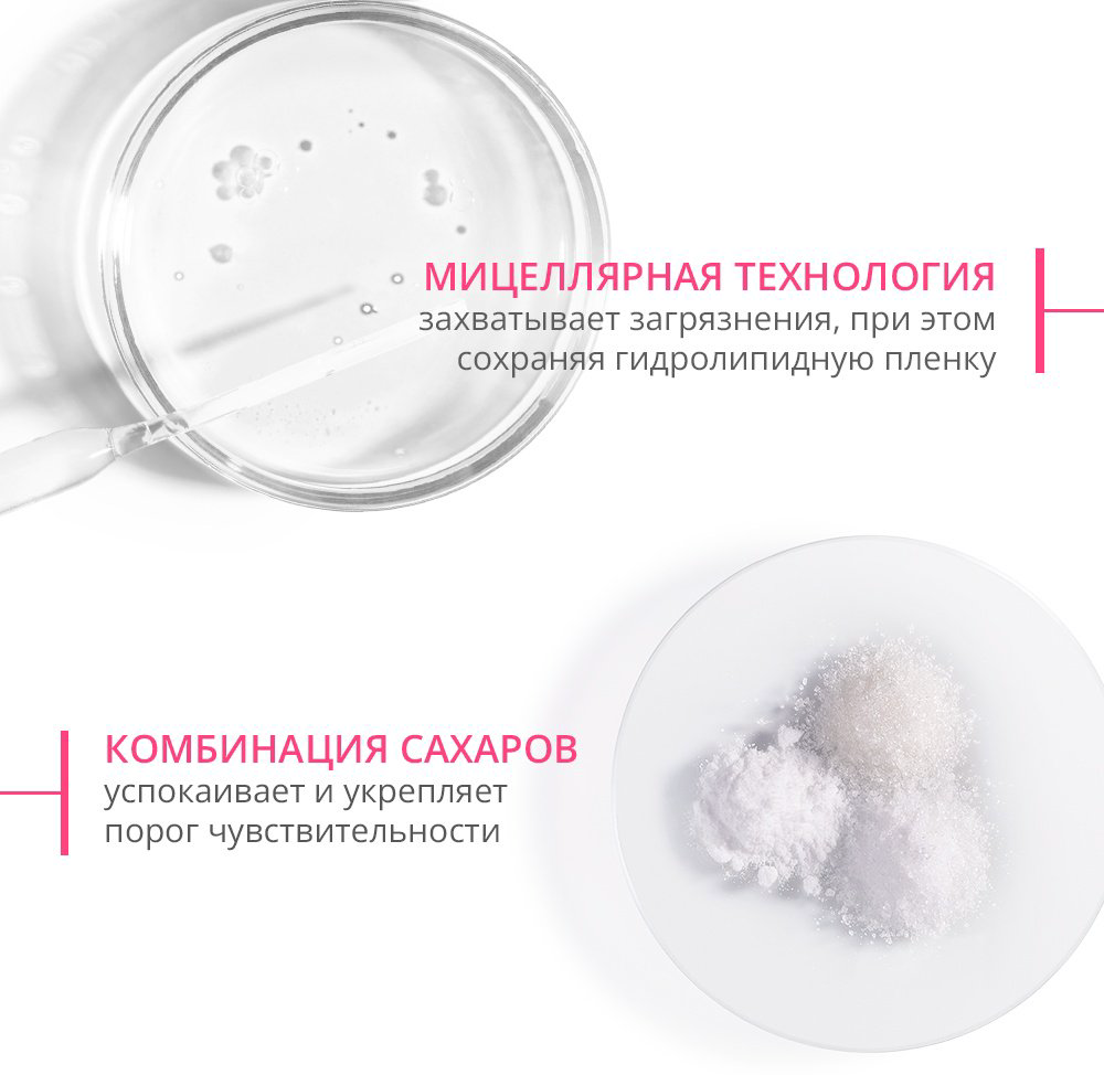 Bioderma Sensibio H2O 500 Victoria Beckham мицеллярная вода 500 мл купить,NaN
