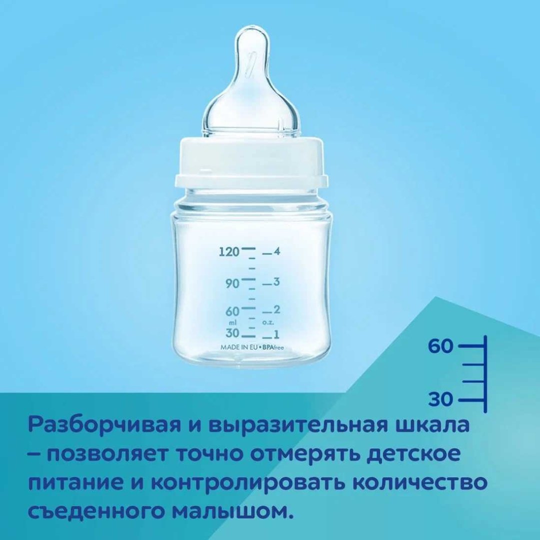 Canpol бутылочка, 1 шт, 35/233_blu купить,NaN