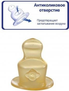 Бутылочка NIP 35007 250 мл прозрачный купить,NaN