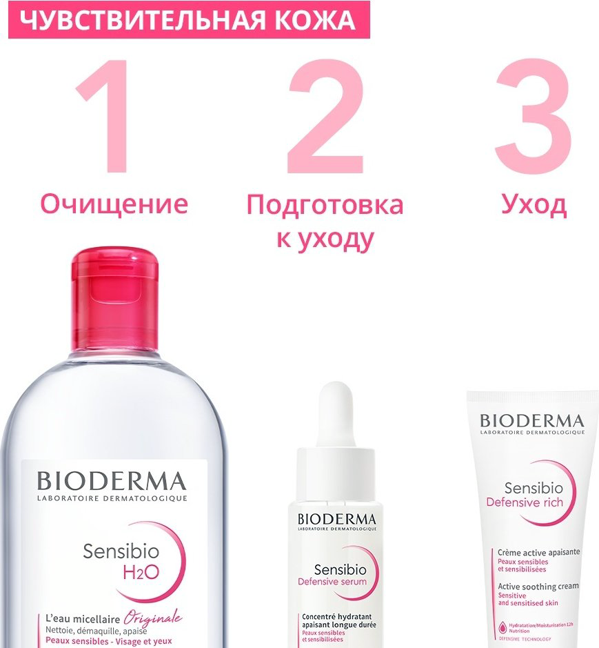 Bioderma Sensibio H2O мицеллярная вода 100 мл купить,NaN