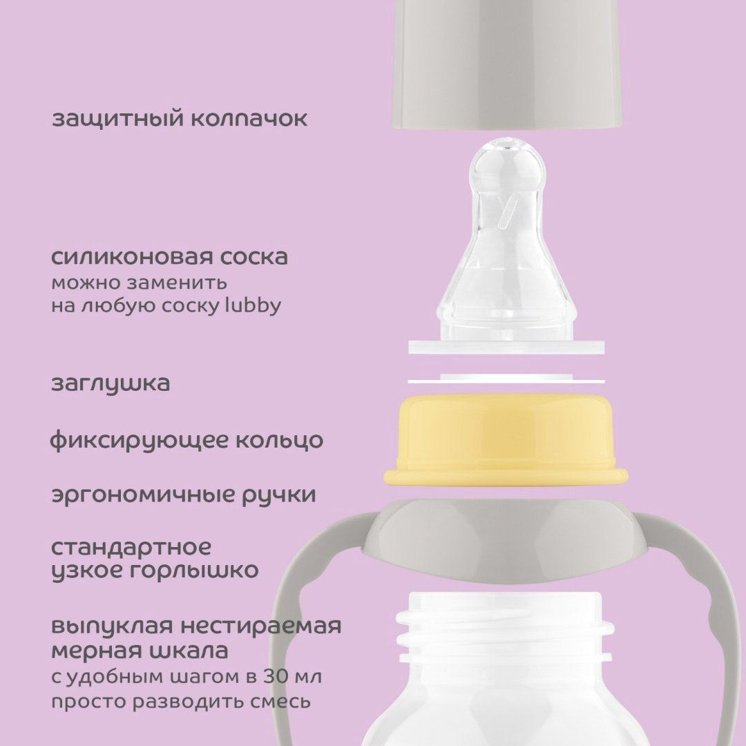 Бутылочка Lubby 11391 250 мл прозрачный купить,NaN