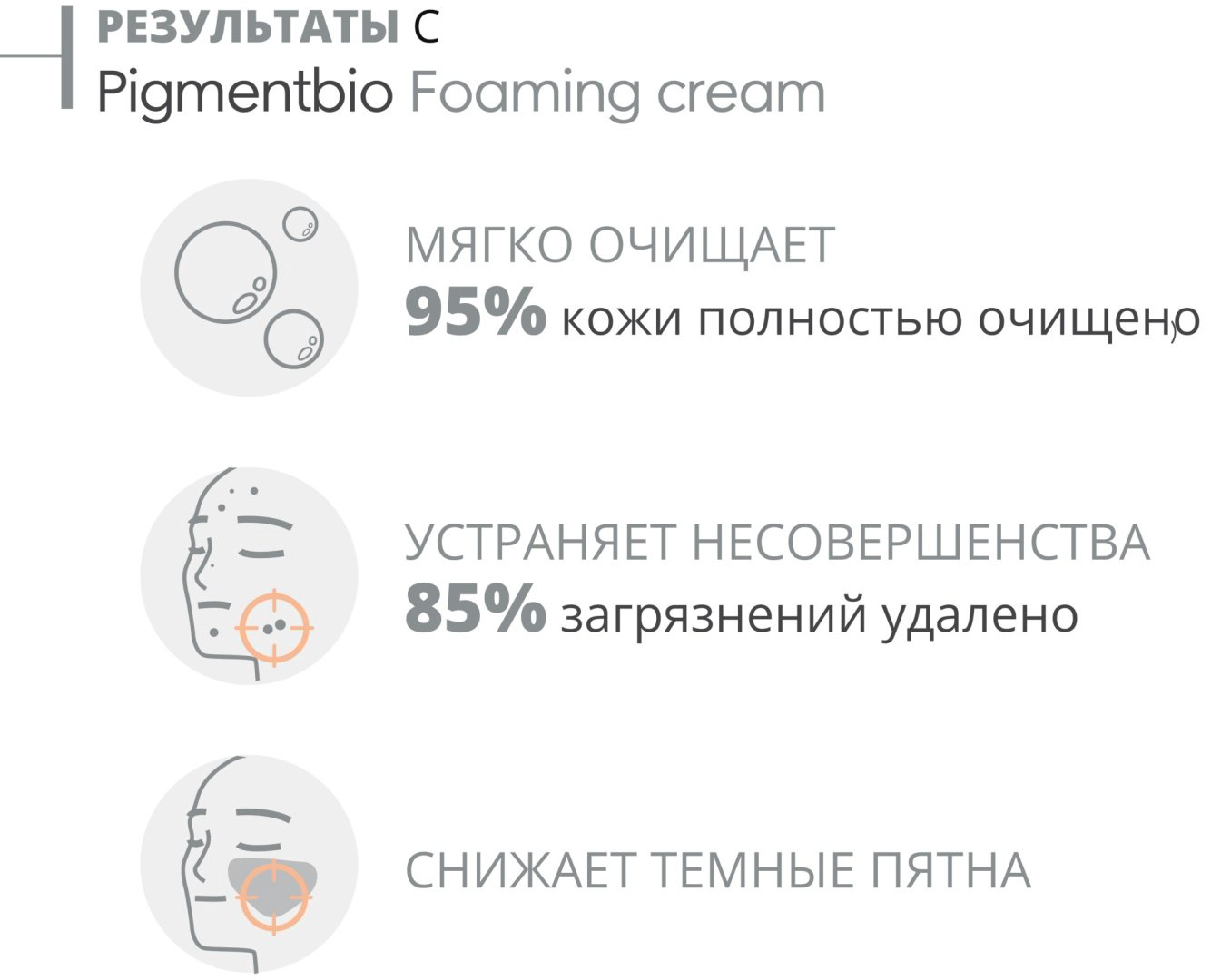 Bioderma Pigmentbio крем 200 мл купить,11305