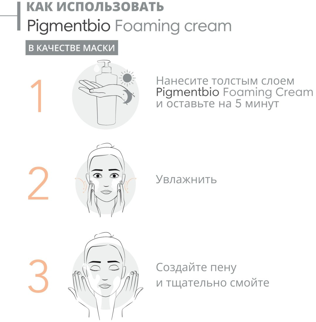 Bioderma Pigmentbio крем 200 мл купить,11305