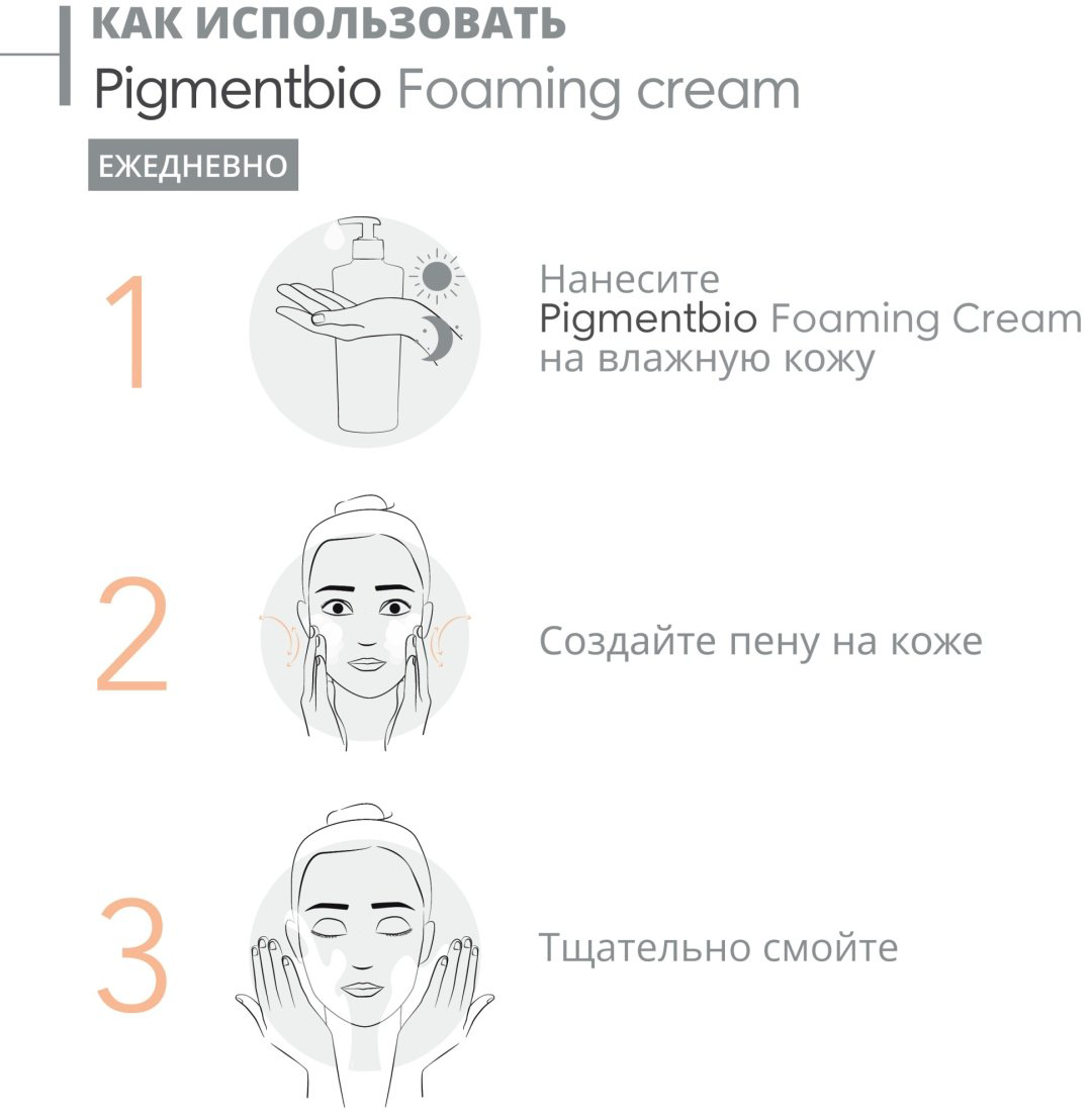 Bioderma Pigmentbio крем 200 мл купить,11305
