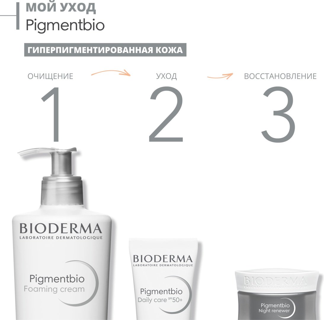 Bioderma Pigmentbio крем 200 мл купить,function inputValueFn(){if((0,signal2.mK)(node),node.value===REQUIRED_UNSET_VALUE)throw new root_effect_scheduler.buA(-950,null);return node.value}