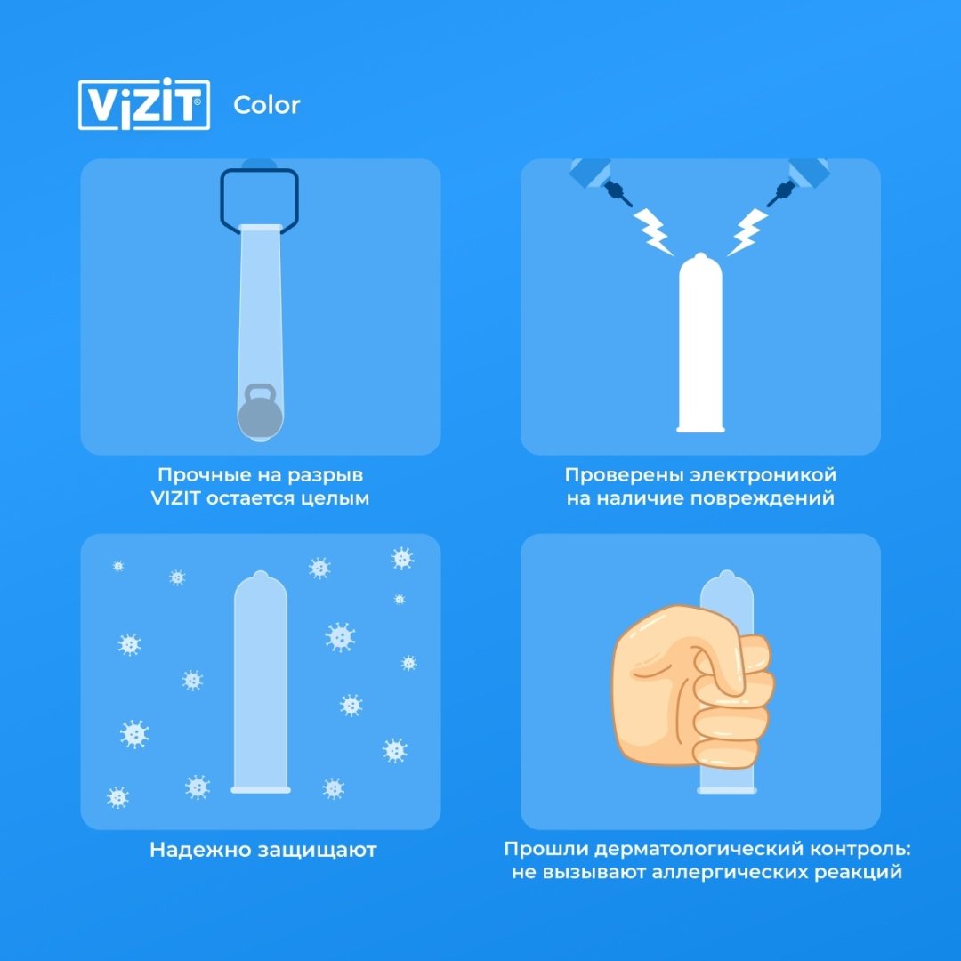 Презервативы Презервативы VIZIT Color 3 шт купить,NaN