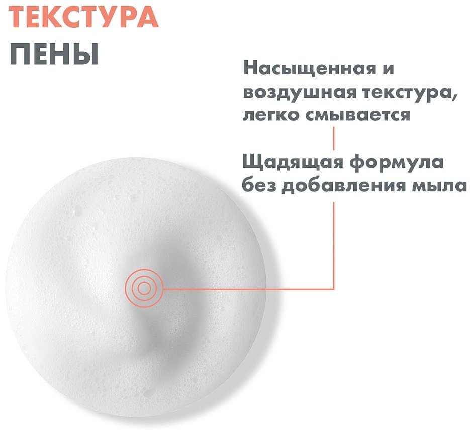 Avene Mousse Nettoyante пенка 150 мл купить,NaN