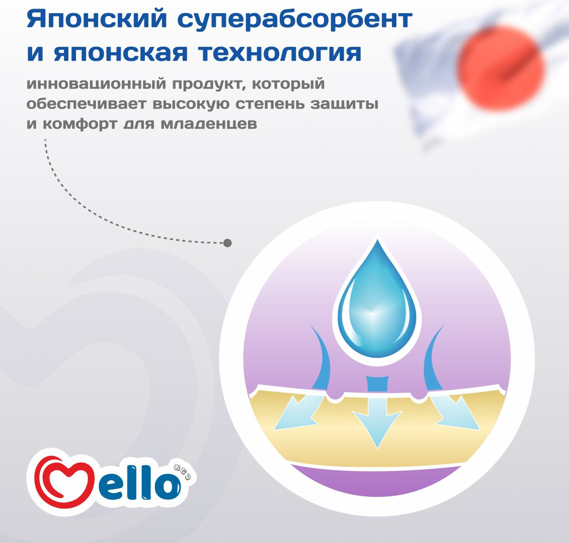 Подгузники Mello S, 38 шт купить,NaN
