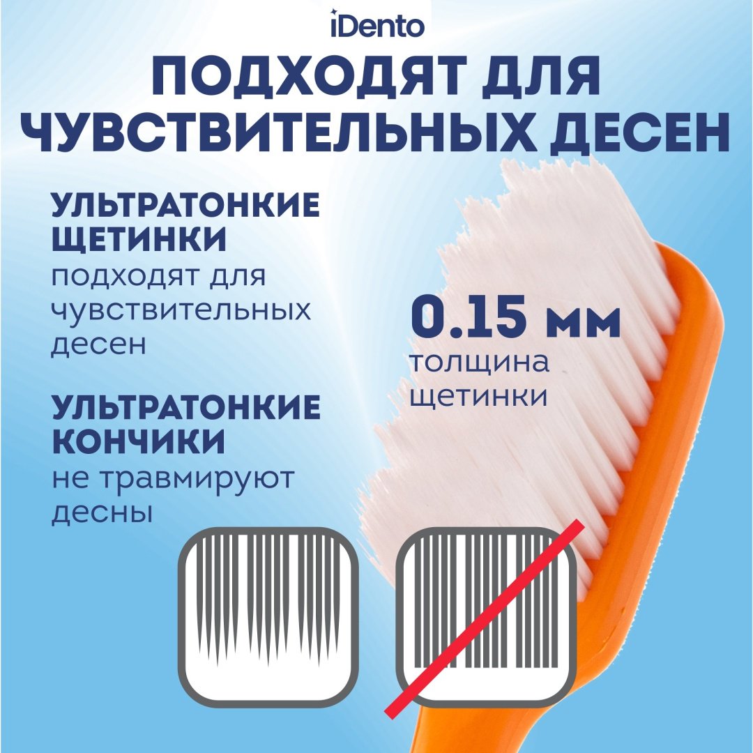 IDento Зубная щетка зубная щетка средняя 2 шт