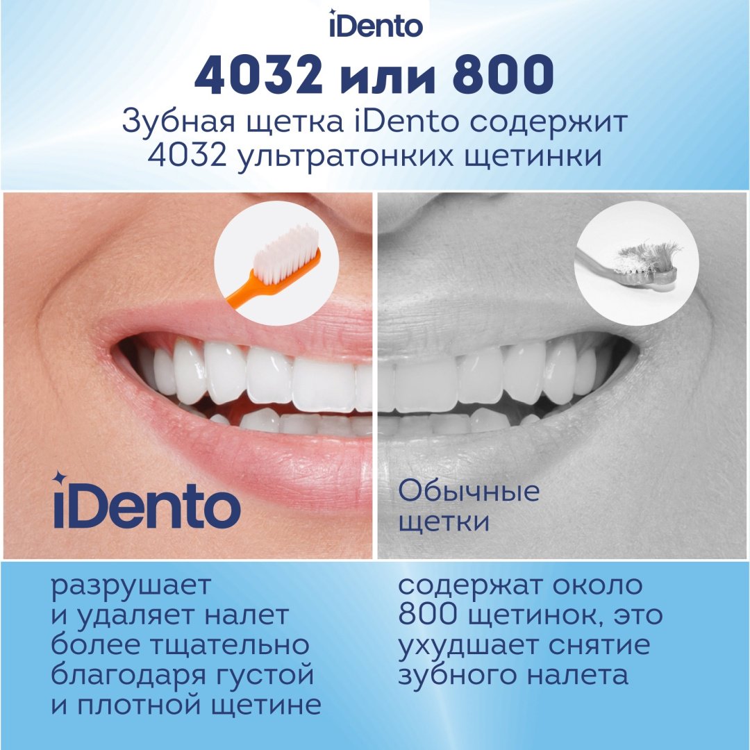 IDento Зубная щетка зубная щетка средняя 2 шт