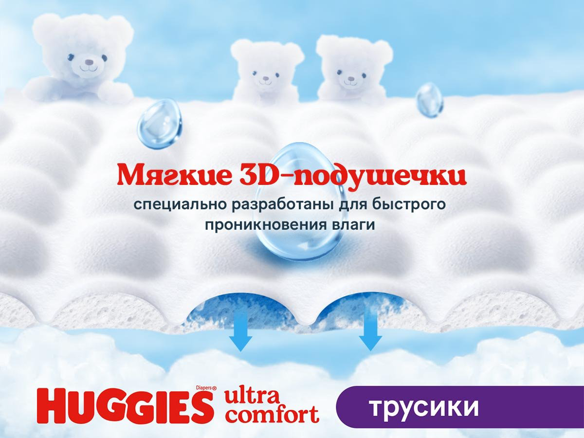 Подгузники-трусики Huggies Ultra Comfort 6, 14 шт купить,NaN