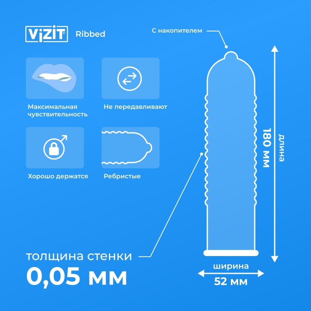 Презервативы Презервативы VIZIT Ribbed 3 шт купить,NaN
