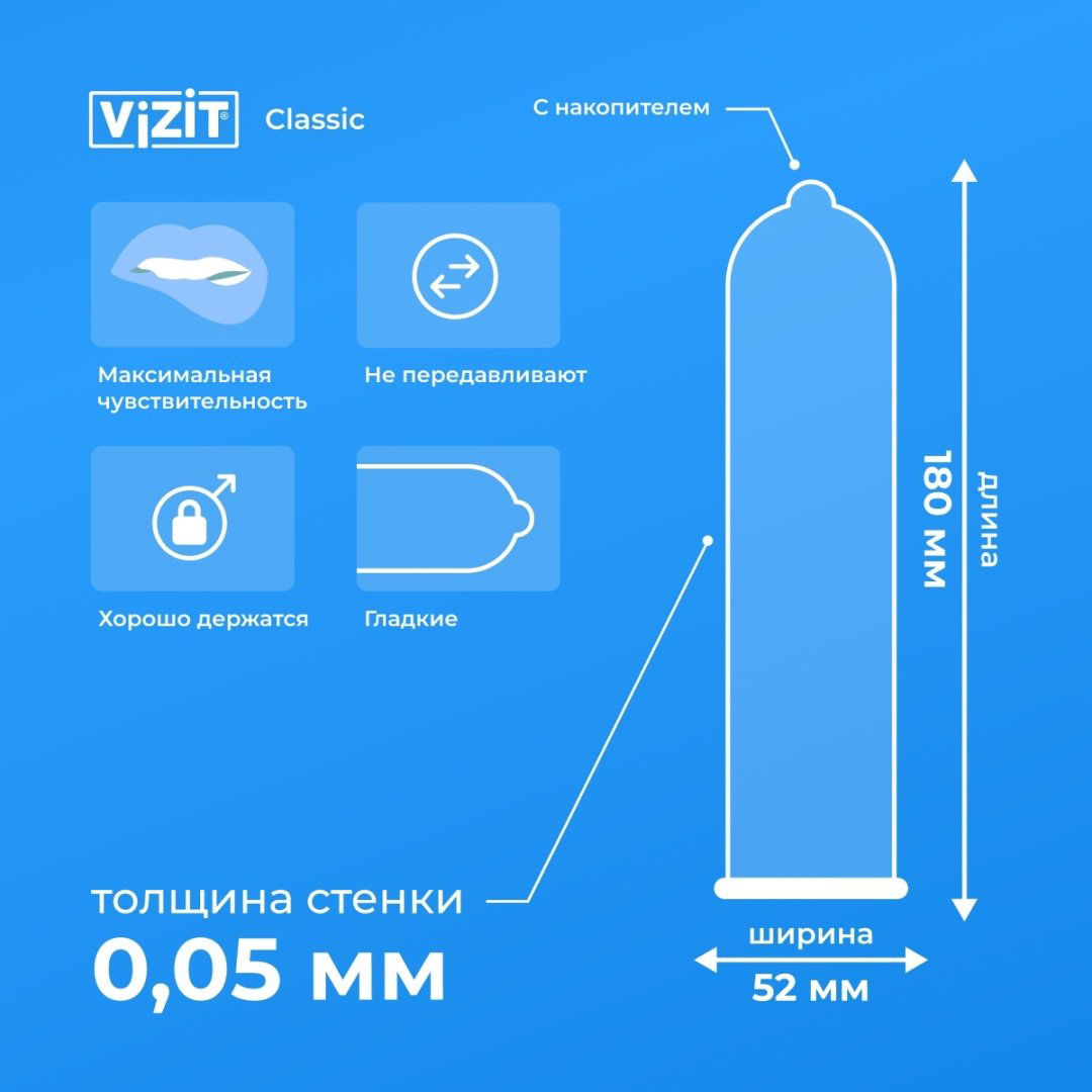 Презервативы Презервативы VIZIT Classiс 12 шт купить,NaN