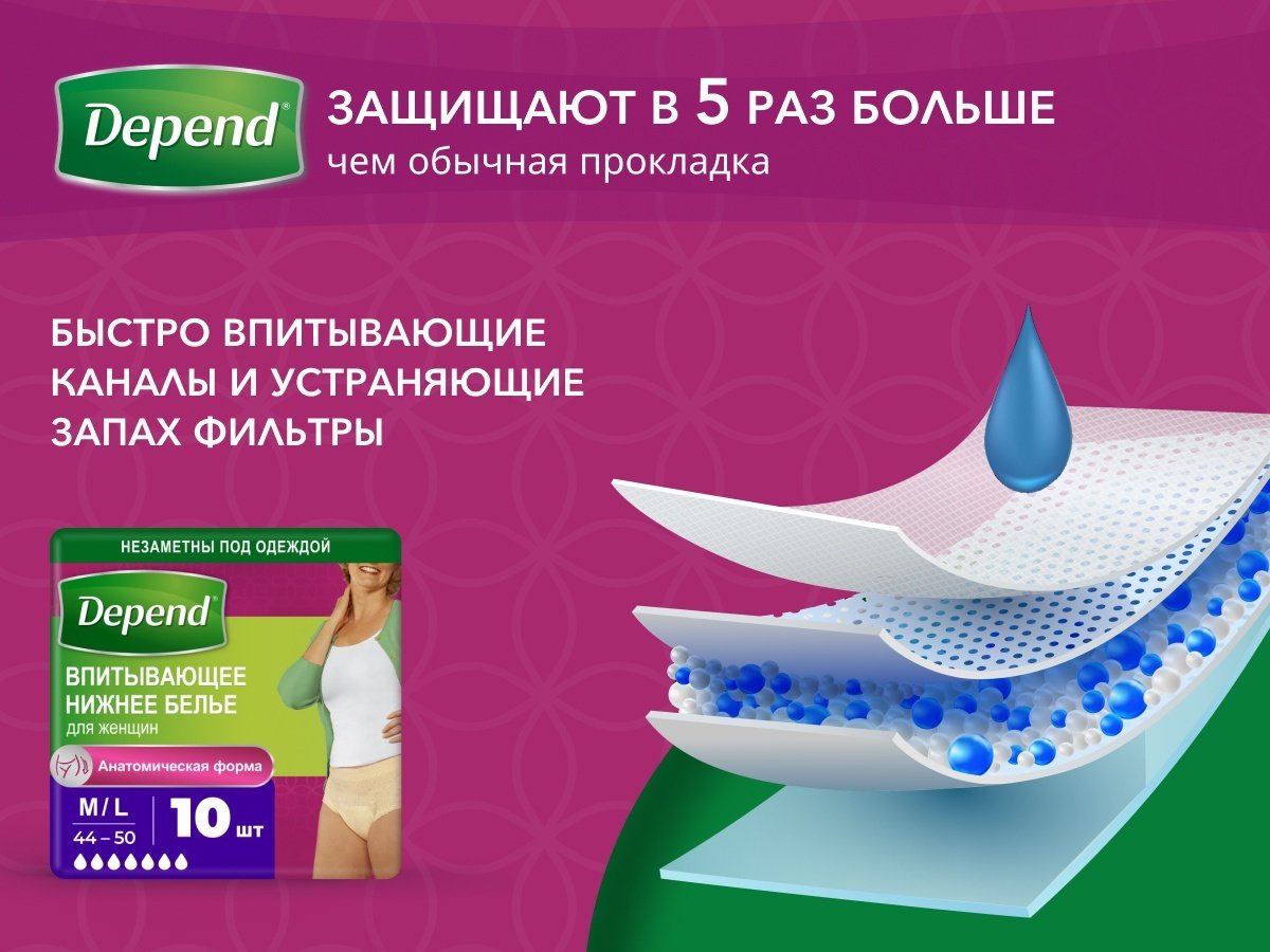 DEPEND Впитывающее нижнее белье для женщин M/L 10 шт