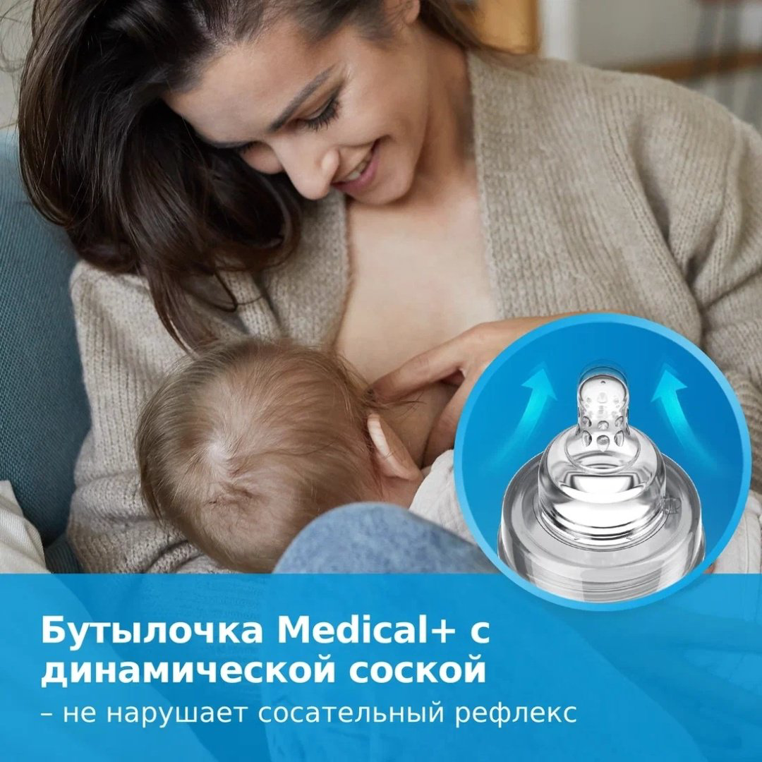 Бутылочка LOVI Medical+ 21/560 330 мл прозрачный купить,NaN