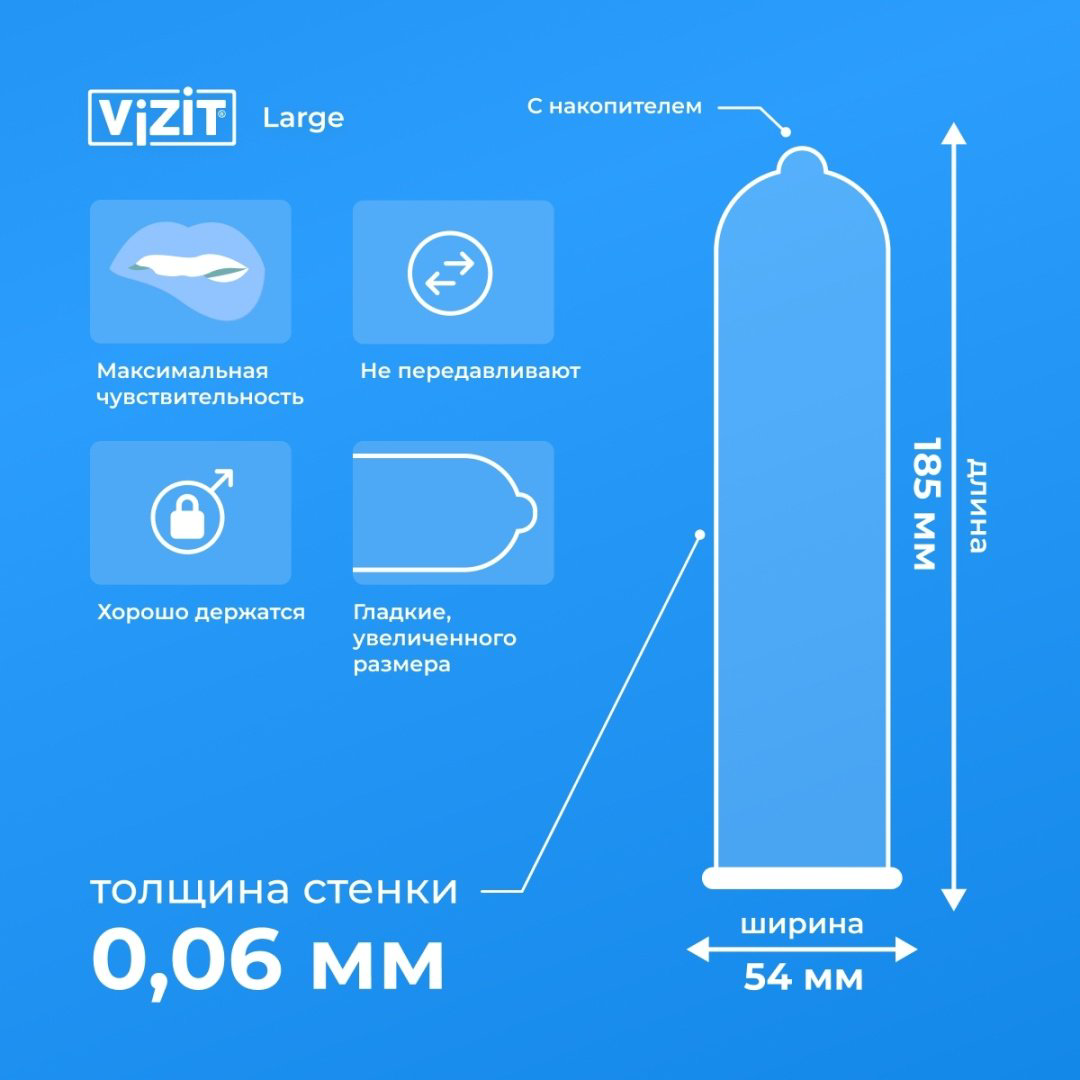 Презервативы Презервативы VIZIT Large 12 шт купить,NaN