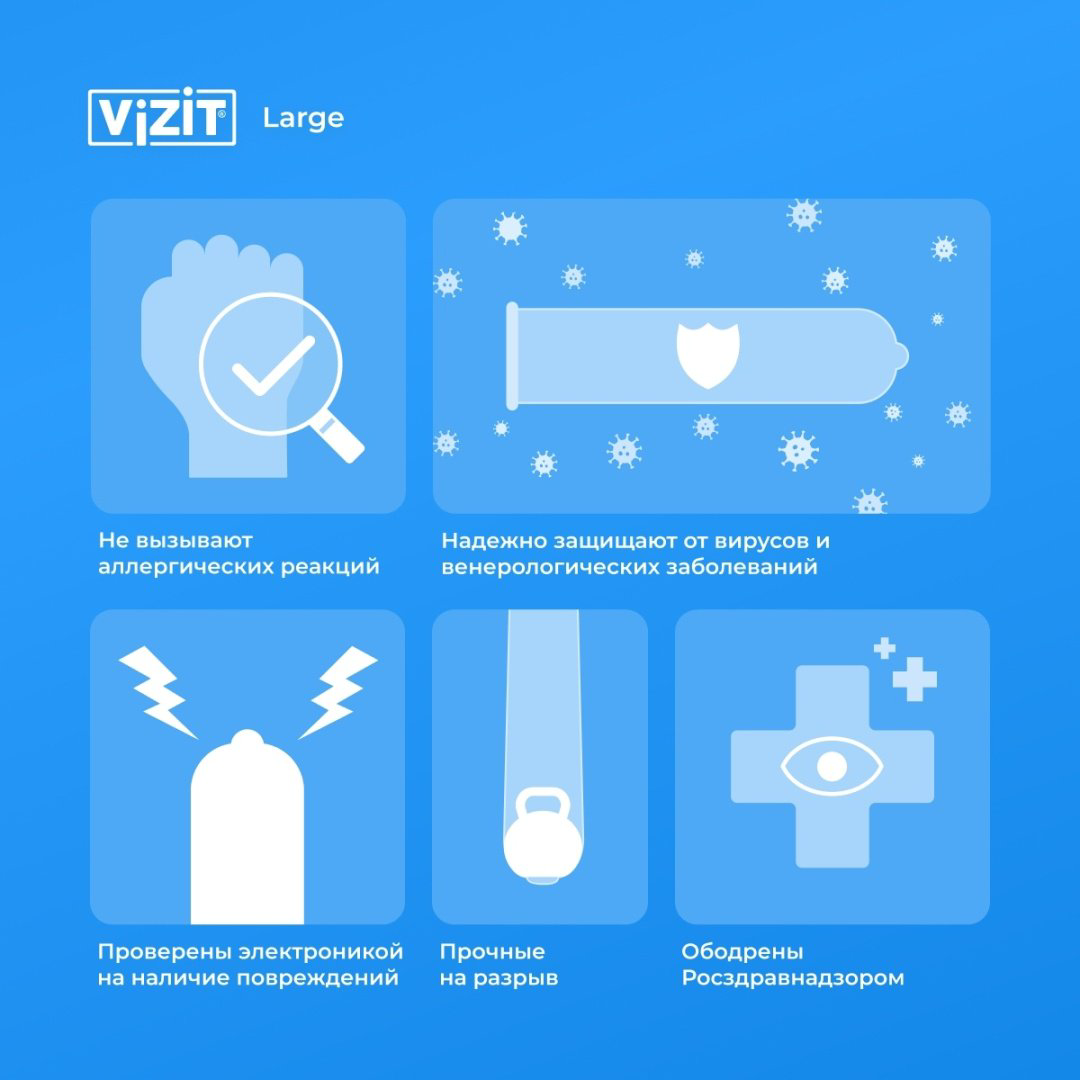 Презервативы Презервативы VIZIT Large 12 шт купить,NaN