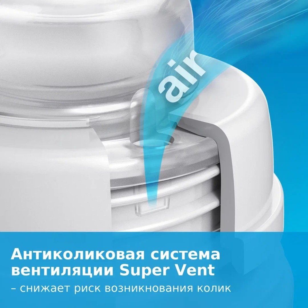 Бутылочка LOVI Medical+ 21/560 330 мл прозрачный купить,NaN