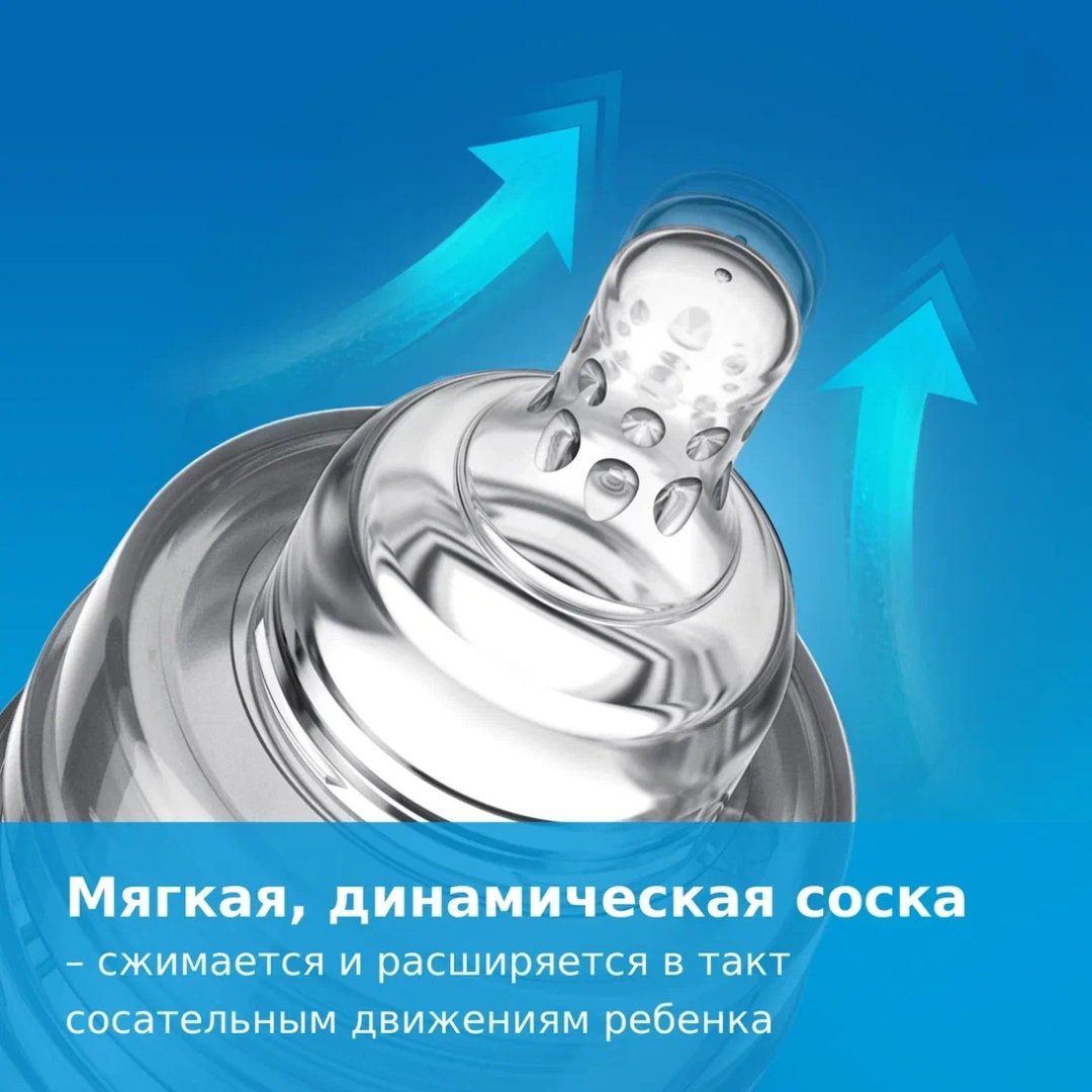 Бутылочка LOVI Medical+ 21/560 330 мл прозрачный купить,NaN