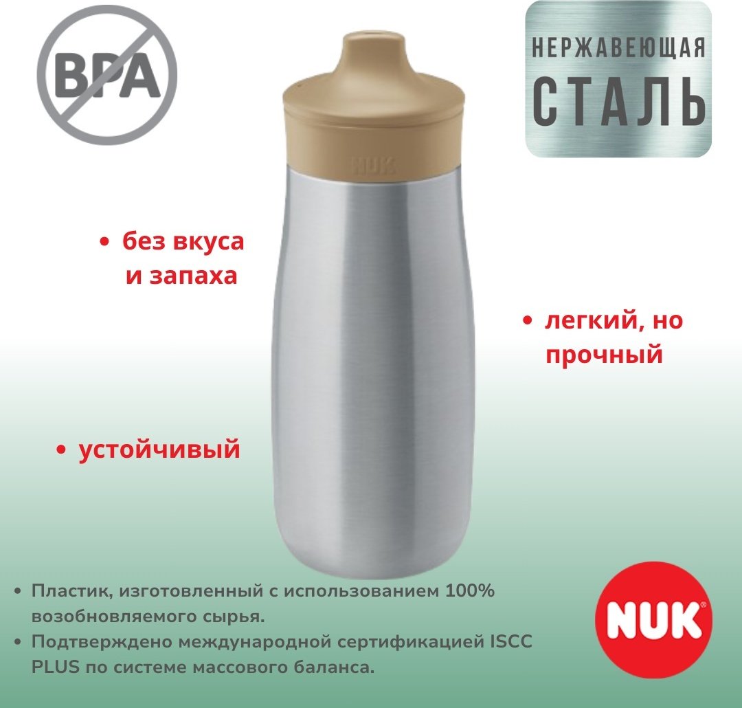 Поильник-непроливайка NUK Mini-Me Лиса, 300 мл, пластик, металл купить,NaN
