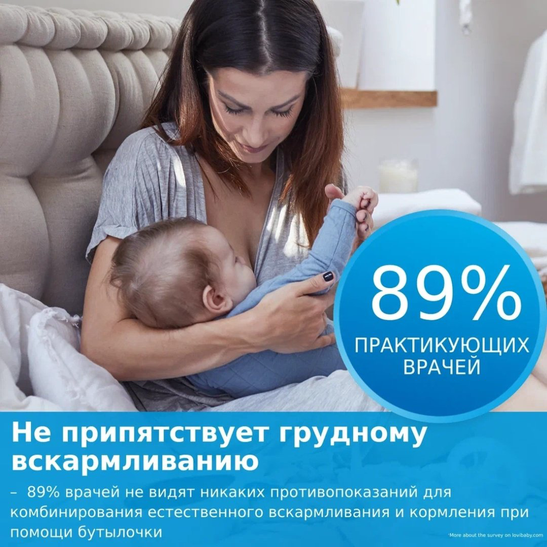 Бутылочка LOVI Medical+ 21/560 330 мл прозрачный купить,NaN
