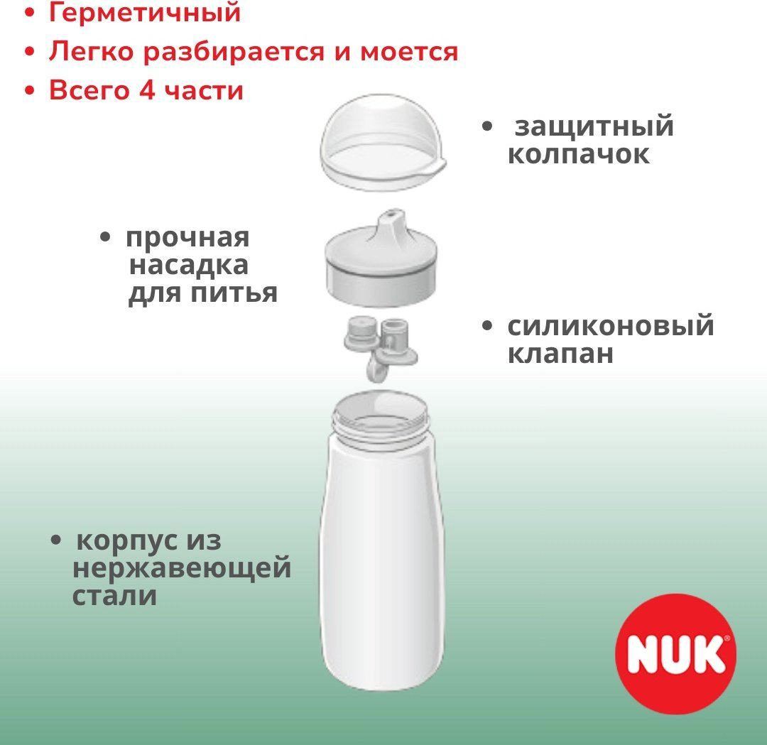 Поильник-непроливайка NUK Mini-Me Лиса, 300 мл, пластик, металл купить,NaN