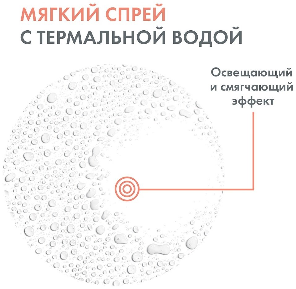 Avene Thermal Spring Water Термальная вода 50 мл купить,NaN