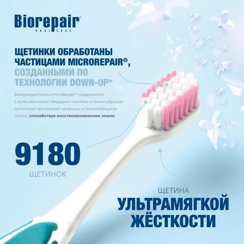 Зубная щетка Biorepair CURVE Protezione Gengive ультра-мягкая, бирюзовая