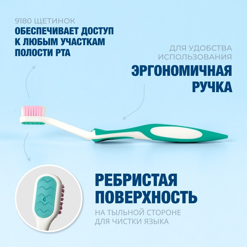 Зубная щетка Biorepair CURVE Protezione Gengive ультра-мягкая, бирюзовая