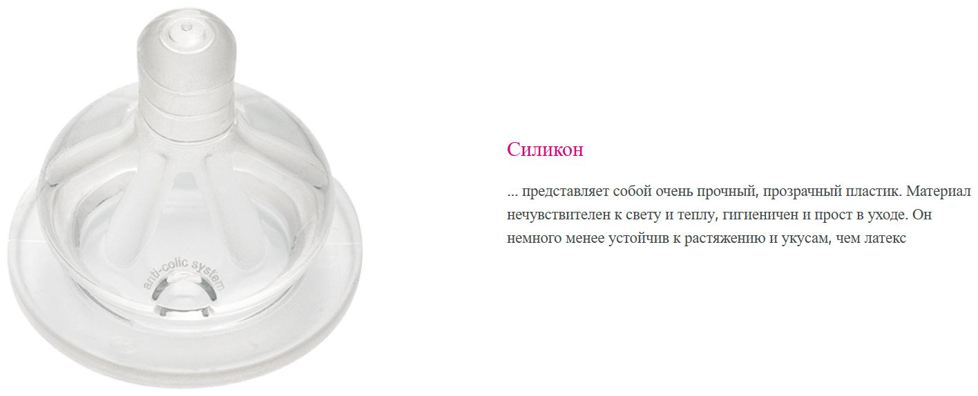 Бутылочка NIP 35065 120 мл прозрачный купить,NaN