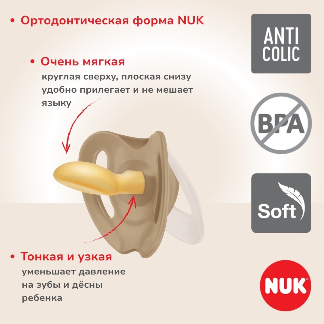 Пустышка NUK Star, 18-36 месяцев, 1 шт, зеленый купить,NaN