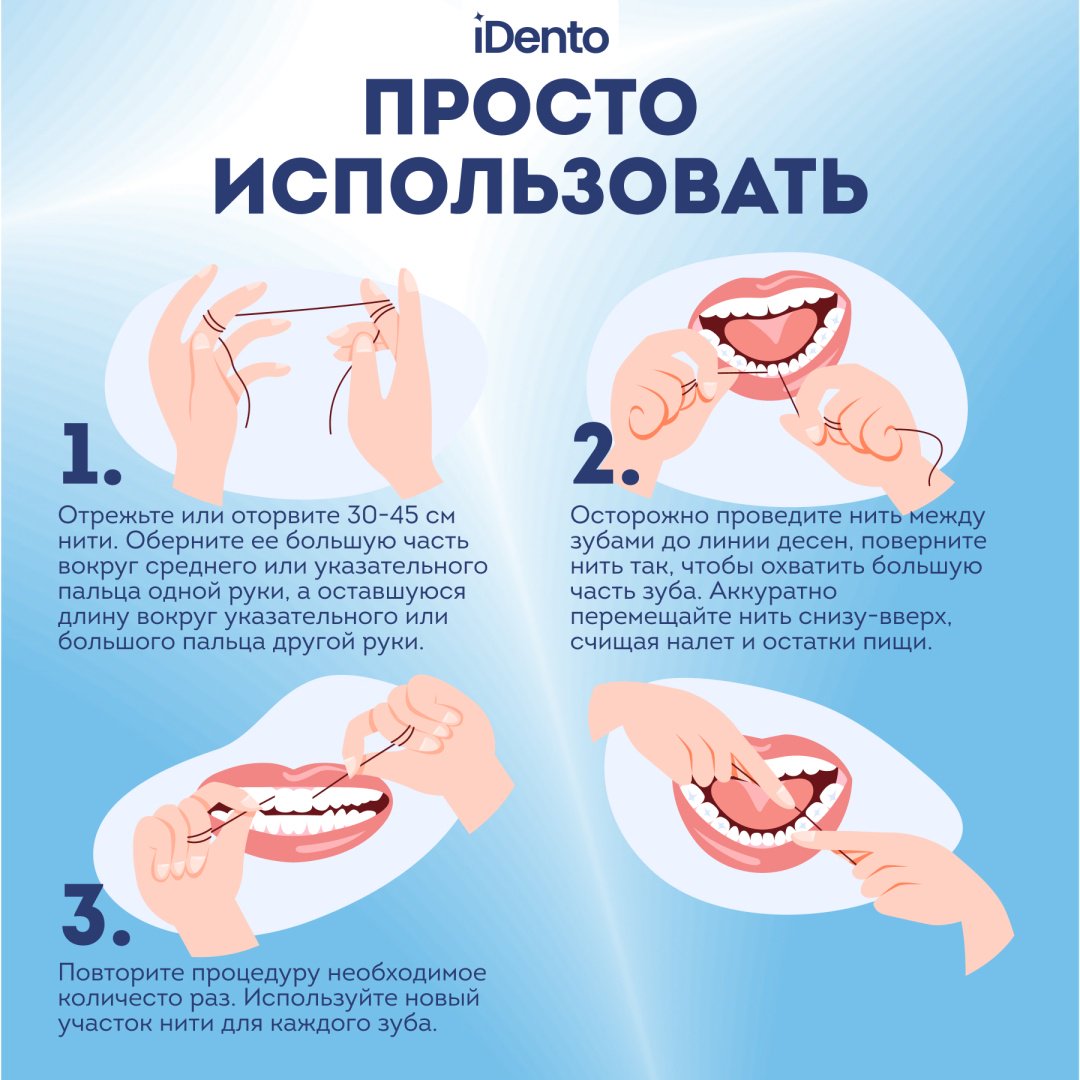 Зубная нить IDento тонкая круглая 50 м купить,NaN